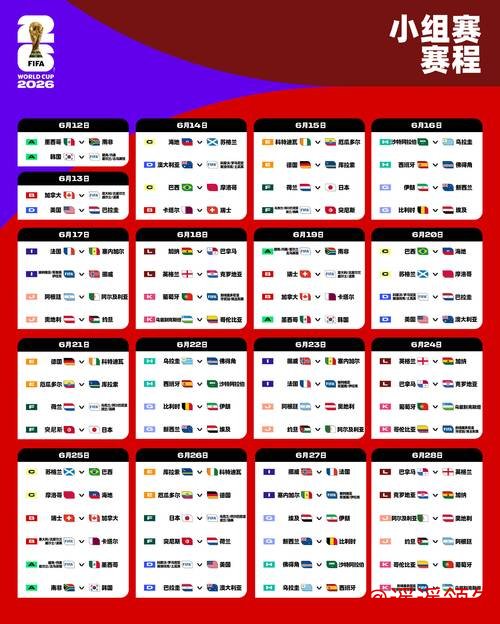 2026世界杯赛事预测APP下载指南 2026世界杯赛事预测APP下载指南