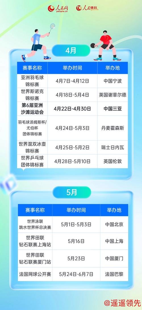 2026世界杯赛事预测APP下载指南 2026世界杯赛事预测APP下载指南