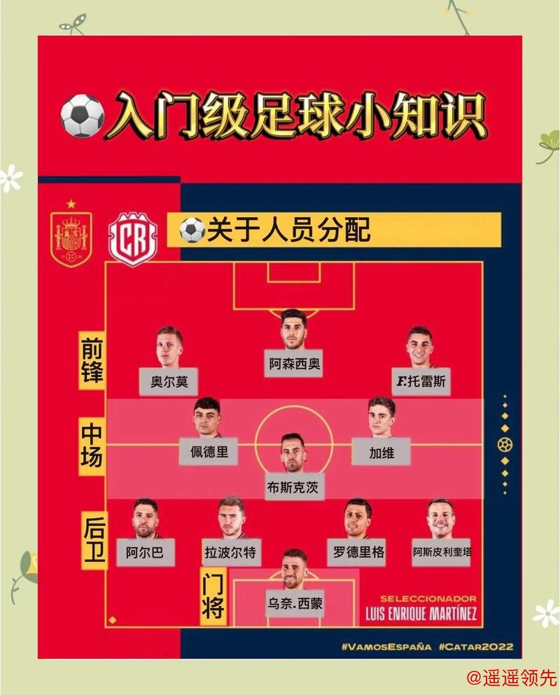 2026世界杯足球赛事实时滚球投注技巧